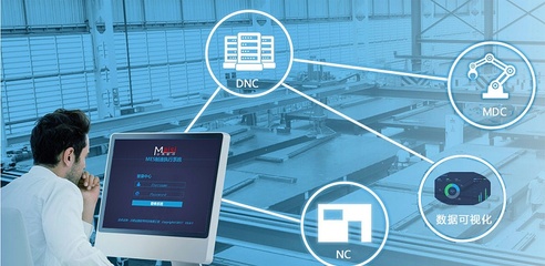 成都制造工厂数字化转型的四个软件技术解决方案